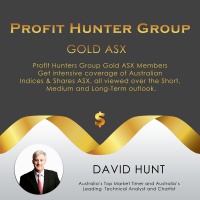 PHG GOLD ASX Membership - Monthly